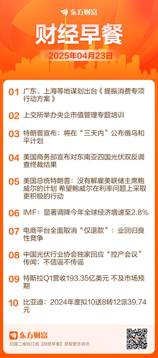 粤有钱配资 东方财富财经早餐 4月23日周三