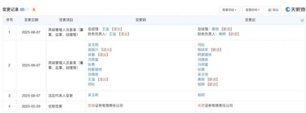 众合资本 换将+换帅！这家券商更名后又有大动作