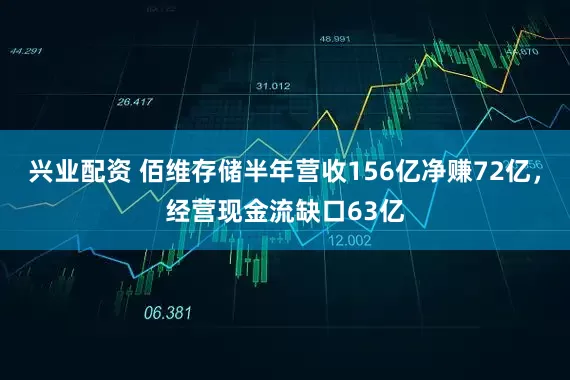 兴业配资 佰维存储半年营收156亿净赚72亿，经营现金流缺口63亿